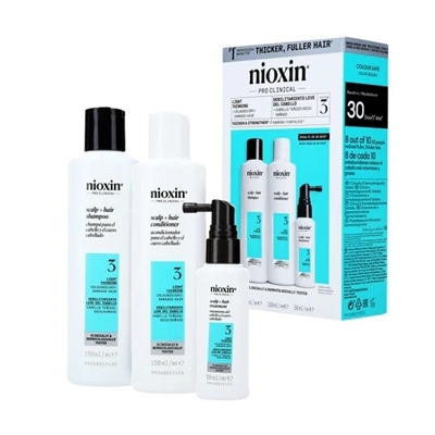 Picture of NIOXIN 3 SYSTEM